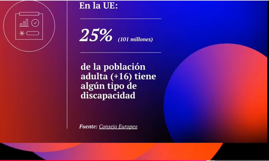 Infografía del Consejo Europeo: en la Unión Europea el 25% de la población adulta mayor de 16 años, equivalente a 101 millones de personas, tiene algún tipo de discapacidad.
Foto de Carlos Espada.